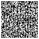 QR code with P O Ptg & Graphics Div contacts