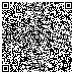 QR code with Property Investment Management Inc contacts