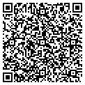QR code with Lori's Deli contacts