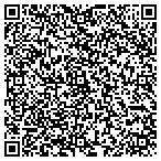 QR code with St Louis Park Inspections Department contacts