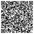 QR code with Martin Candles contacts