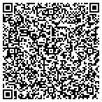 QR code with Thief River Falls Power & Lght contacts
