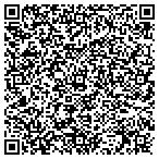 QR code with International Association Of Fire Fighters 204 Warren contacts