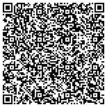 QR code with International Association Of Machinists & Aerospac contacts