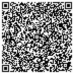 QR code with Suntech Energy Control Film contacts