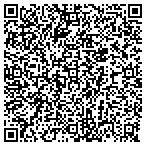 QR code with SWITZER AND PRITCHARD LLC contacts