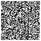 QR code with Serenity Scott Candles LLC contacts