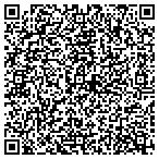 QR code with Midwest Association Of Certified Voice Stress Analysts contacts
