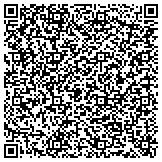 QR code with National Association Of Purchasing Management- Miami Valley Inc contacts