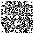 QR code with Internal Controls Specialists Pllc contacts
