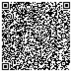 QR code with Roland Available Medical Walk In Clinic contacts
