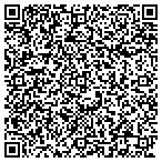 QR code with Anthony F  Lucci CPA contacts