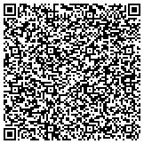 QR code with Ohio Division International Association Of Administrative Professional contacts