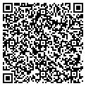 QR code with Mythmaker Candles contacts