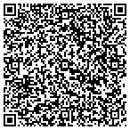 QR code with Scentsy Wickless Candles - Julia Snell contacts