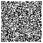 QR code with Proforma Peak Printing & Promotions contacts