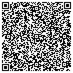 QR code with Perry County Food Service Director contacts