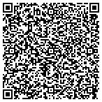 QR code with Sandy Valley Softball Association contacts