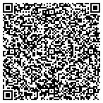 QR code with Sindhi Association Of Central Ohio contacts