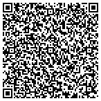 QR code with Barber National Institute Dr Gertrude A Adult contacts