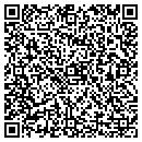 QR code with Miller's Pawn & Gun contacts