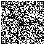 QR code with Troy Fish And Game Protective Assn Inc contacts