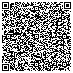 QR code with Centralia Administration Department contacts