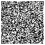 QR code with Minnesota Masonic Home North Ridge contacts