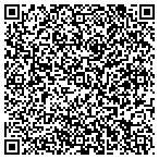 QR code with Deluxe Import Trading contacts