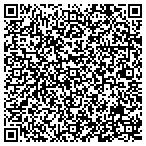 QR code with Zanesville District Golf Association contacts