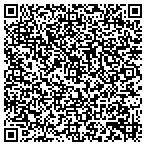 QR code with Nishball Carp Niedermeier Pacowta & Company Pc contacts