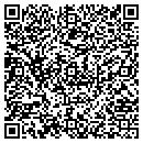 QR code with Sunnyside Film Festival Inc contacts