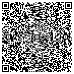 QR code with Lake-the Ozarks Employment Service contacts