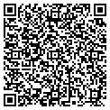 QR code with Import North contacts