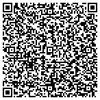 QR code with National Association Of Retired Federal Employees contacts