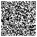 QR code with Howard N Douds Md contacts