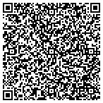QR code with Oklahoma Association Of Resource Conser And Dev contacts