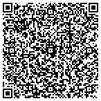 QR code with Richmond Club Of Printing House Craftsman Inc contacts