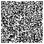 QR code with Nixa Building Inspection Department contacts