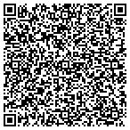 QR code with Poplar Bluff Inspections Department contacts