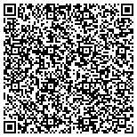 QR code with Association Of Unit Owners Of Lareisa Plaza Condominium contacts