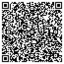 QR code with Metro Flower Wholesale contacts