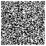 QR code with Association Of Unit Owners Of Vineyard Valley Condominiums contacts
