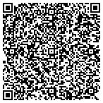 QR code with Edwards Addition Homeowners' Association Inc contacts