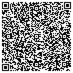 QR code with Macon County Nursing Home District contacts