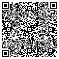 QR code with Rethink Films contacts
