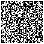 QR code with Fastest Cash Advance & Payday Loans contacts