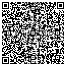 QR code with Pundiak Terry J MD contacts