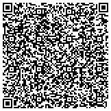 QR code with International Association Of Lions Hood River Dba Hood River Lions Club contacts