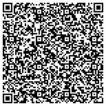 QR code with International Association Of Machinists Local Lodg Labor Organization contacts